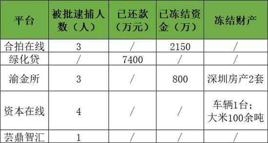 天气预报今天24小时详情介绍