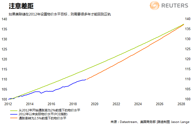 浦城天气2345介绍