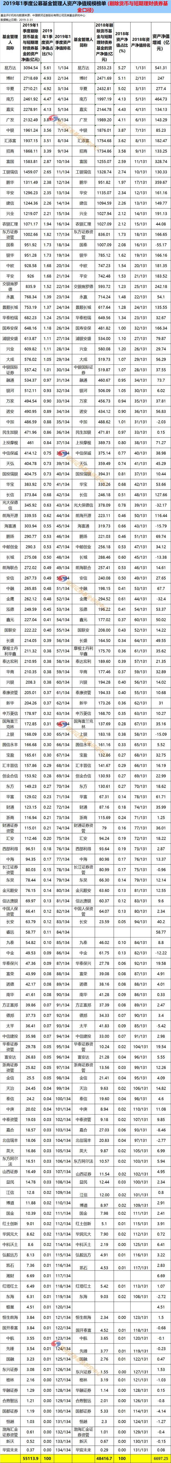 商水天气2345介绍