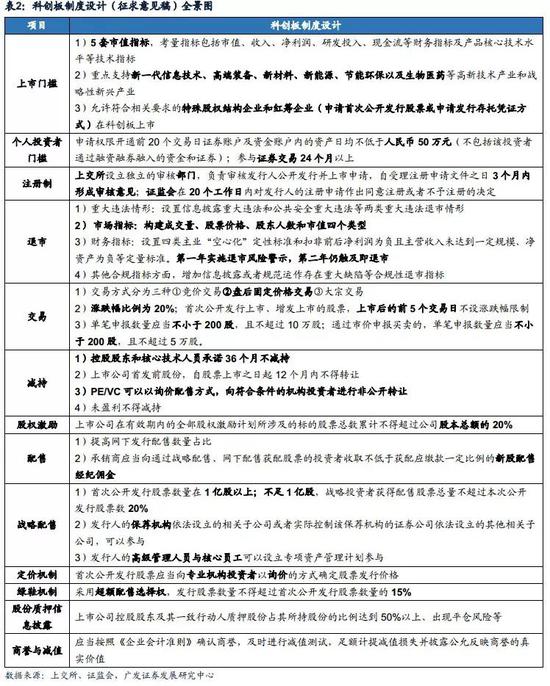 崇州天气评测3