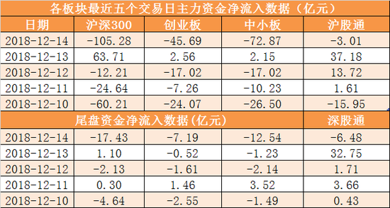 黄龙溪古镇天气评测2