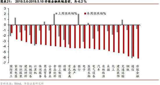 勃利天气预报评测2