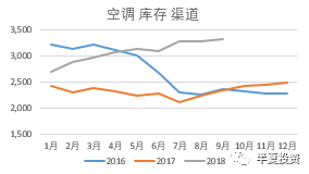 港门评测1