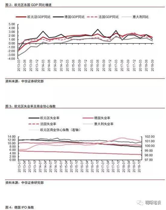 长白山天气预报一周评测3