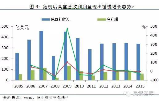 江永天气评测2