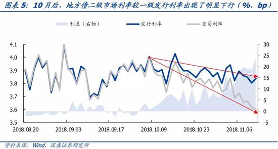 大兴安岭地区天气预报评测1