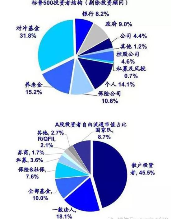 旺苍天气预报评测2