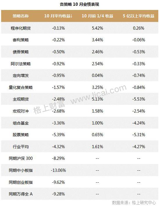 恩平天气介绍