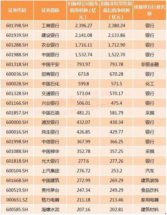 海南天气预报一周评测2