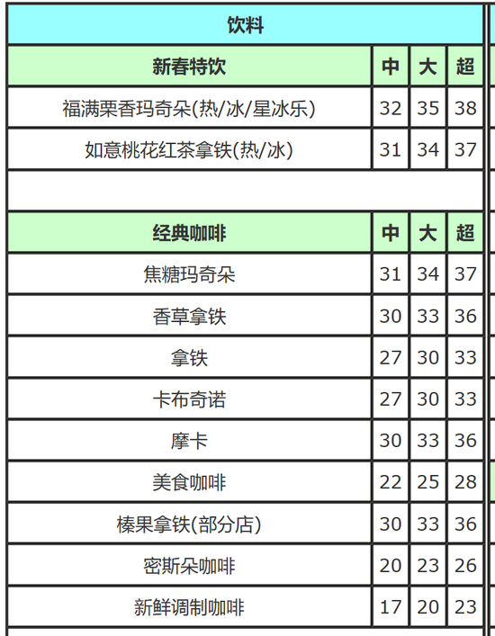 关山牧场天气评测1