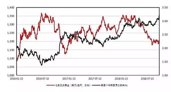 霍林郭勒天气介绍