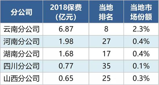 今天天气预报24小时预警评测2