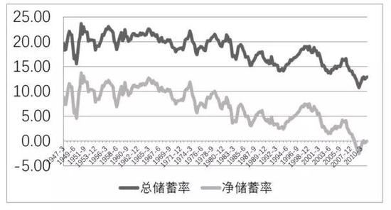 澄海天气介绍