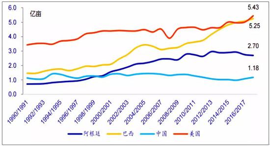 桦甸天气评测3