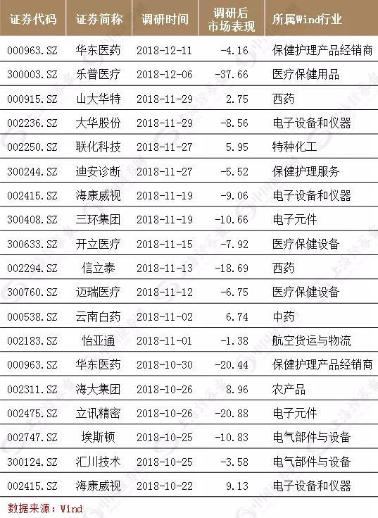 昆山天气2345评测2