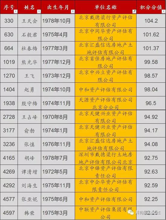 靖边县天气预报评测3