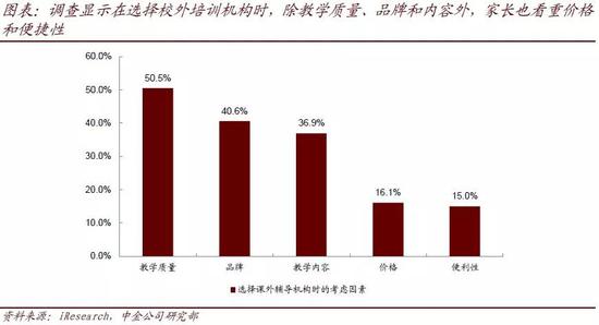 河南省驻马店市驿城区天气介绍