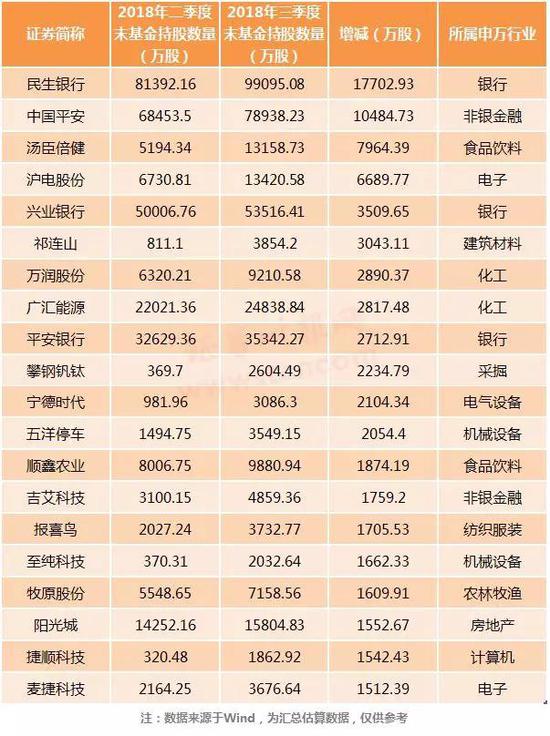 河南信阳潢川天气评测1