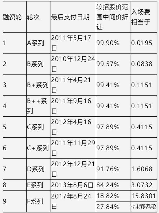 雅安天气2345评测1