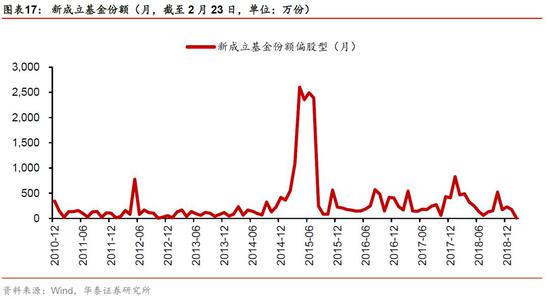 阿坝天气介绍