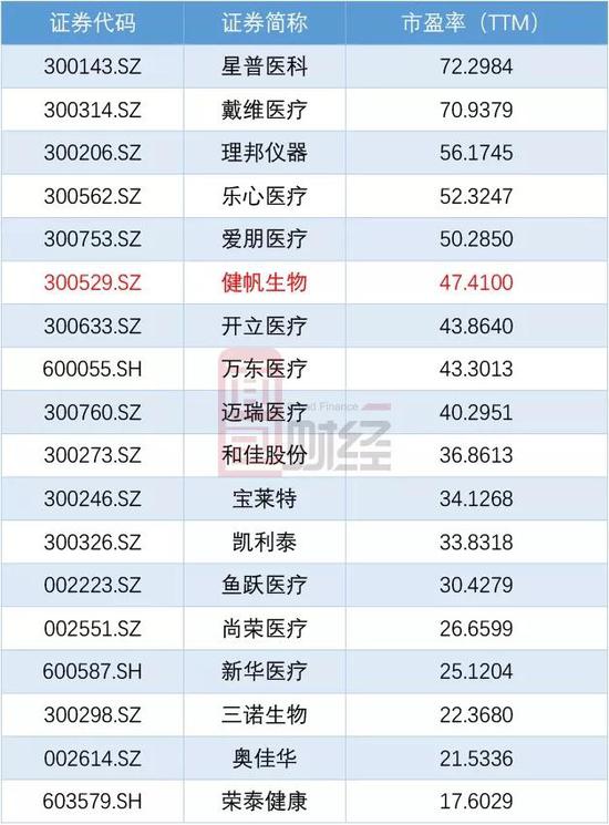 晋中市天气预报评测3