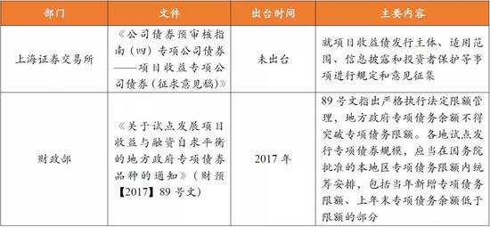 海南天气预报一周评测3