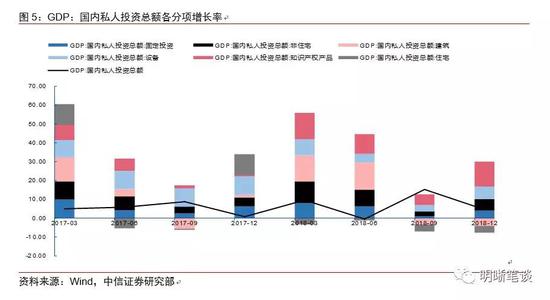 长春今日天气评测3