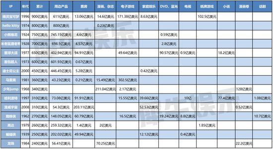 都安天气评测3