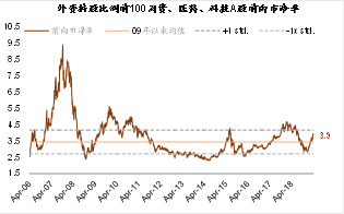 正阳天气评测3