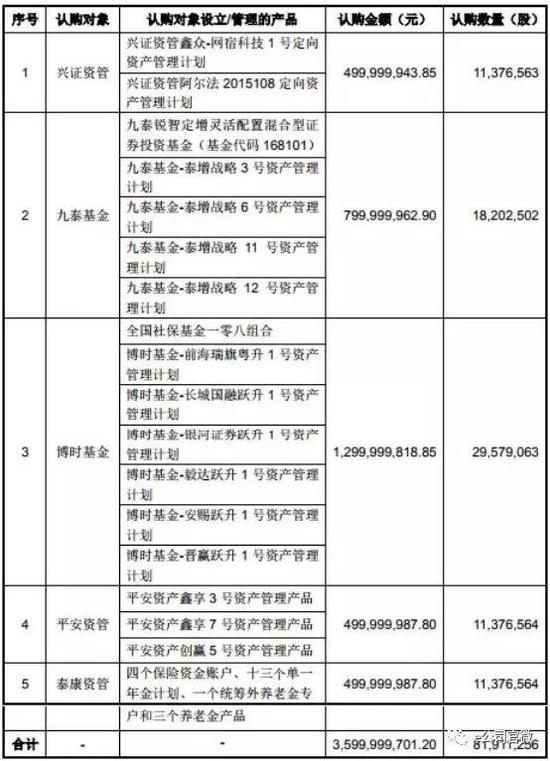 河南平顶山天气评测2