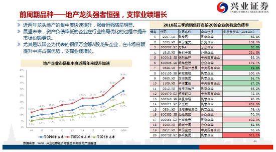 阳西县天气评测2