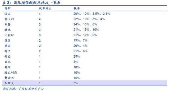 沂源天气评测3