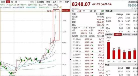 石景山天气评测3