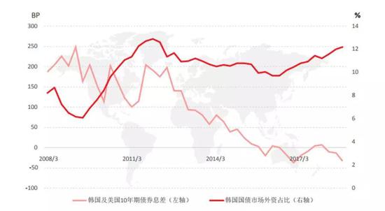 吉林市天气预报评测1