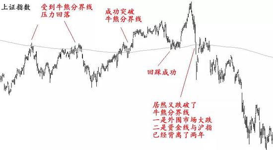 天气预报24小时实时查询评测3