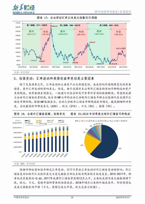 八面通天气预报评测2