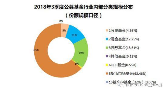 石象湖天气介绍