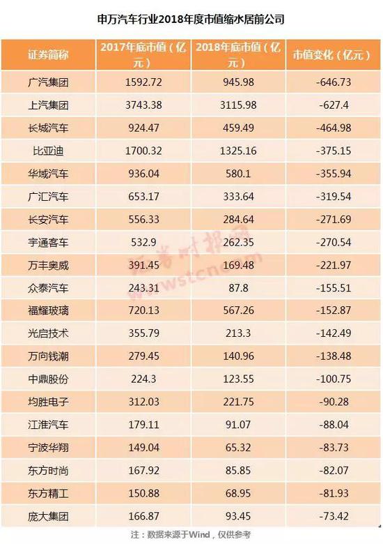 霍林郭勒天气评测1