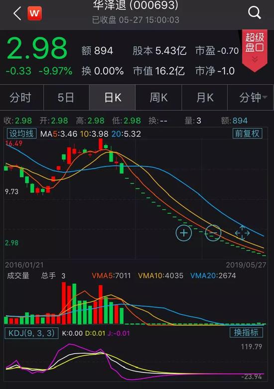 吴江天气2345评测2