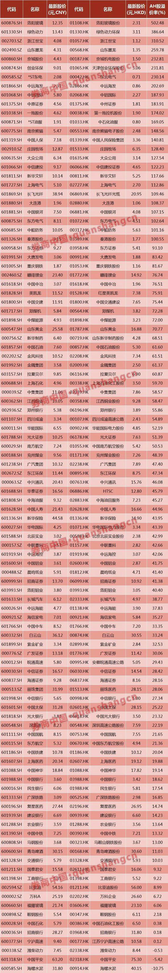 济南天气预报7天评测2