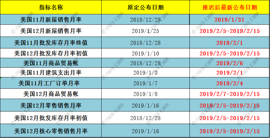 安庆一周天气预报评测3