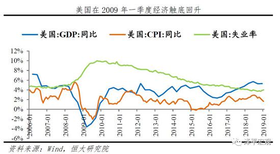 南阳明天天气评测1