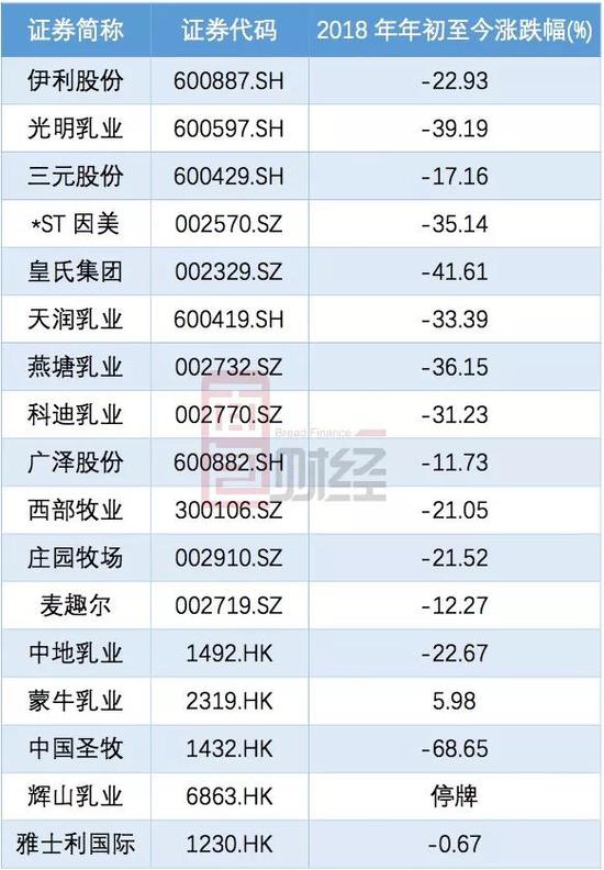 苏州一周天气预报查询评测3