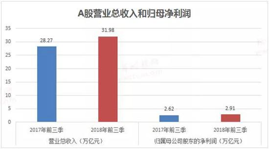 龙里天气评测1