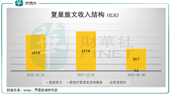 丹巴天气评测3