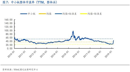 海盐历史天气评测3