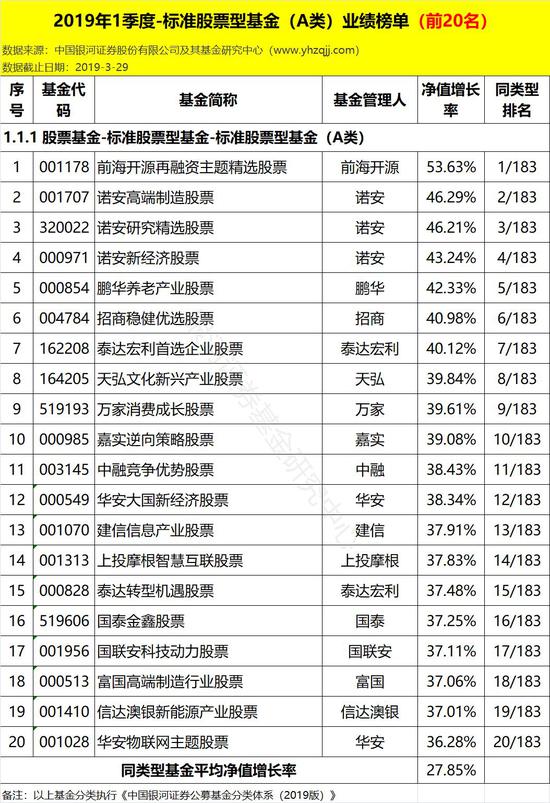 唐河天气评测3