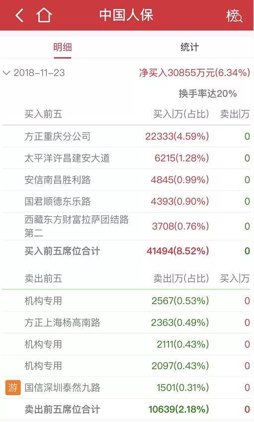 南川天气预报介绍