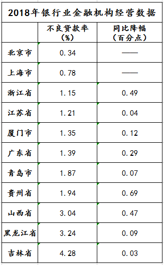 龙海天气评测1