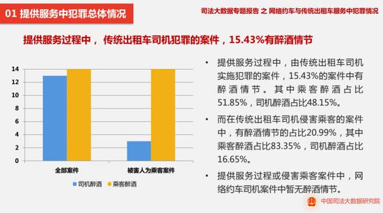 秦皇岛天气预报一周评测3